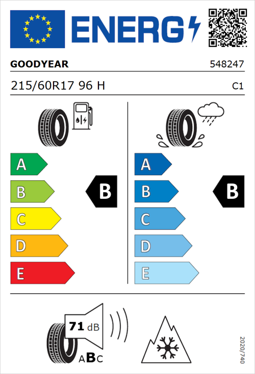 Tyre Label for Goodyear Vector 4Seasons Gen-2 215/60R17 96H