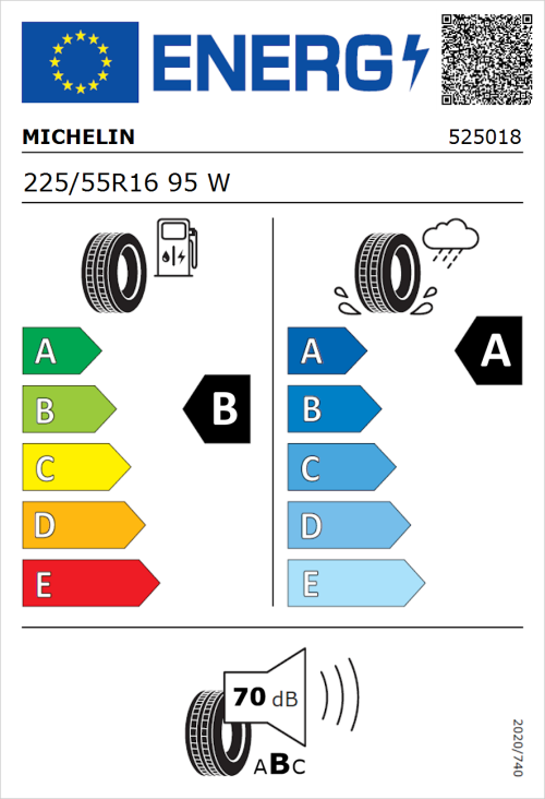 Tyre Label for Michelin Primacy 5 225/55R16 95W